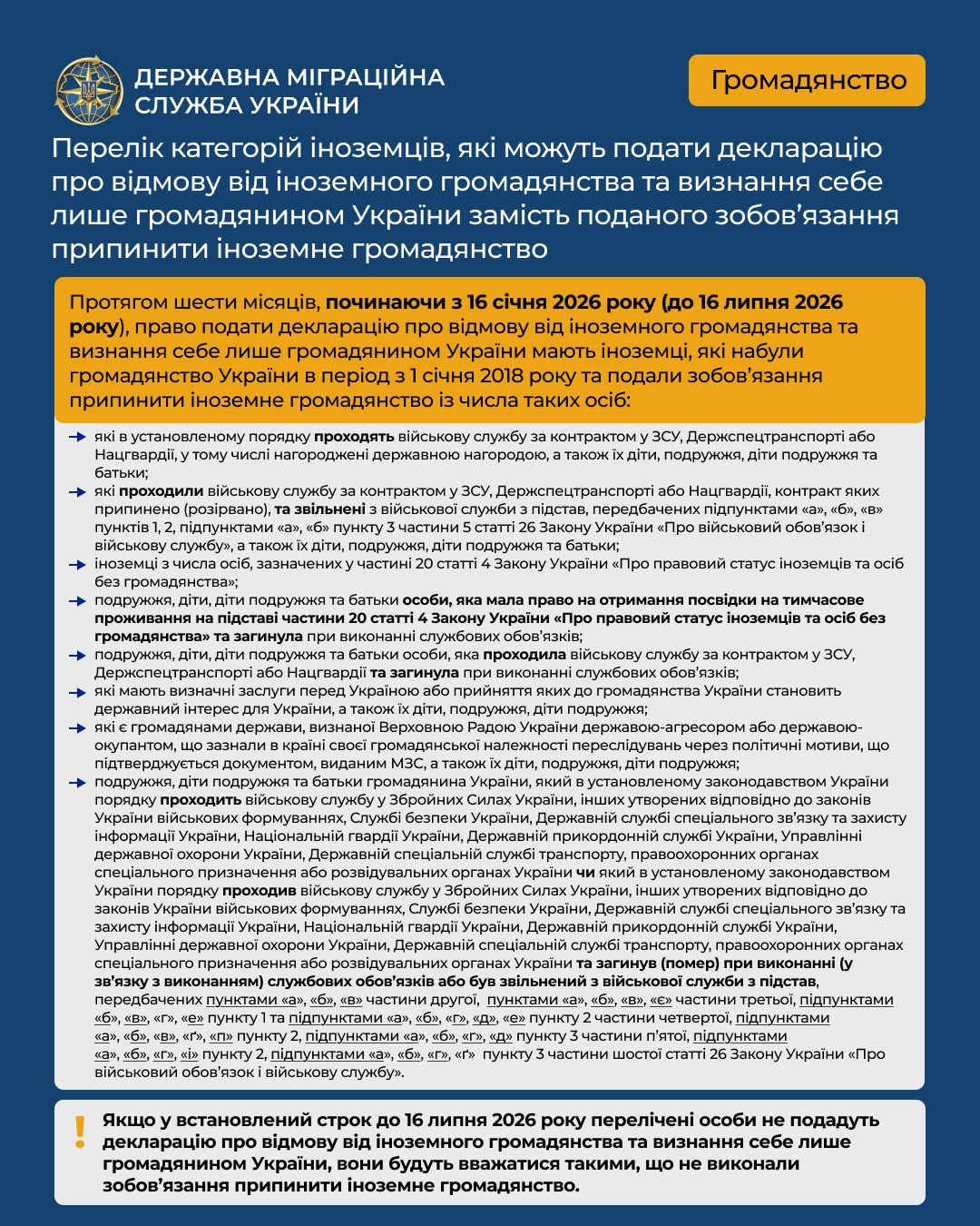Громадянство 2026